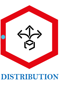 Distribution